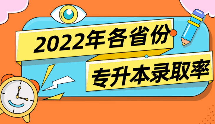 各省专升本录取率