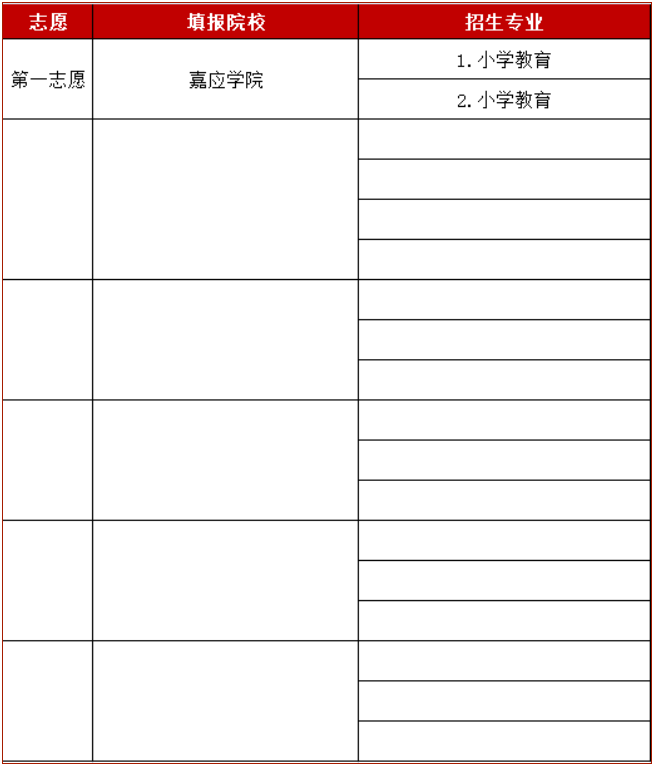 填报志愿